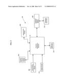 Utilities Module for Proactive Maintenance Application diagram and image