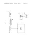 Utilities Module for Proactive Maintenance Application diagram and image