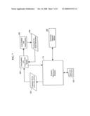 Utilities Module for Proactive Maintenance Application diagram and image