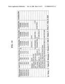 Utilities Module for Proactive Maintenance Application diagram and image