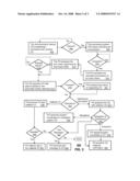 SYSTEM AND APPARATUS FOR PROCESSING A COMMUNICATIONS SESSION diagram and image