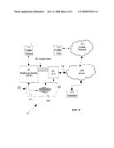 Multi-User System for Call Back Call-Through and Follow Me Features Using Analogs Lines and Data Link diagram and image