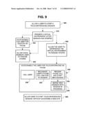 AUDIO CONTROL FOR TELECONFERENCING diagram and image