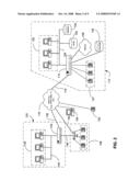 DISTRIBUTED CONFERENCE BRIDGE AND VOICE AUTHENTICATION FOR ACCESS TO NETWORKED COMPUTER RESOURCES diagram and image