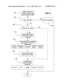 DISTRIBUTED CONFERENCE BRIDGE AND VOICE AUTHENTICATION FOR ACCESS TO NETWORKED COMPUTER RESOURCES diagram and image