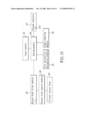 Data Security Method, System and Storage Medium for Preventing a Desktop Search Tool from Exposing Encrypted Data diagram and image