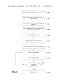 METHOD AND APPARATUS FOR FILE SHARING OF MISSING CONTENT BETWEEN A GROUP OF USER DEVICES IN A PEER-TO-PEER NETWORK diagram and image