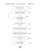 METHOD AND APPARATUS FOR FILE SHARING OF MISSING CONTENT BETWEEN A GROUP OF USER DEVICES IN A PEER-TO-PEER NETWORK diagram and image