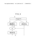 COMMUNICATIONS SYSTEM, COMMUNICATIONS APPARATUS AND METHOD, AND COMPUTER PROGRAM diagram and image