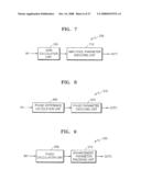 METHOD AND APPARATUS FOR ENCODING AND DECODING STEREO SIGNAL AND MULTI-CHANNEL SIGNAL diagram and image