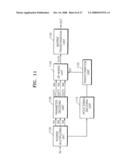 METHOD AND APPARATUS FOR ENCODING AND DECODING STEREO SIGNAL AND MULTI-CHANNEL SIGNAL diagram and image