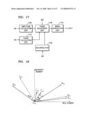 METHOD AND APPARATUS FOR ENCODING AND DECODING STEREO SIGNAL AND MULTI-CHANNEL SIGNAL diagram and image