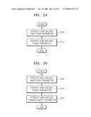 METHOD AND APPARATUS FOR ENCODING AND DECODING STEREO SIGNAL AND MULTI-CHANNEL SIGNAL diagram and image