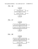 METHOD AND APPARATUS FOR ENCODING AND DECODING STEREO SIGNAL AND MULTI-CHANNEL SIGNAL diagram and image