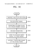 METHOD AND APPARATUS FOR ENCODING AND DECODING STEREO SIGNAL AND MULTI-CHANNEL SIGNAL diagram and image