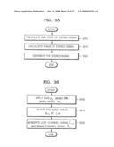 METHOD AND APPARATUS FOR ENCODING AND DECODING STEREO SIGNAL AND MULTI-CHANNEL SIGNAL diagram and image