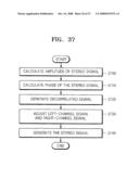 METHOD AND APPARATUS FOR ENCODING AND DECODING STEREO SIGNAL AND MULTI-CHANNEL SIGNAL diagram and image