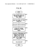 Plane Detector and Detecting Method diagram and image