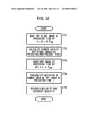 Plane Detector and Detecting Method diagram and image