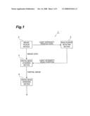 Imaging System and Imaging Method diagram and image