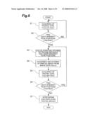 Imaging System and Imaging Method diagram and image