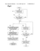 Imaging System and Imaging Method diagram and image