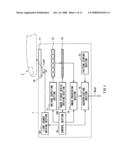 Biometrics authentication system diagram and image