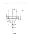 Biometrics authentication system diagram and image