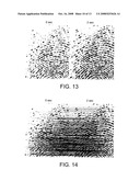 Regional Fingerprint Liveness Detection Systems and Methods diagram and image