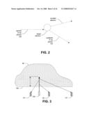 Compton scattered X-ray visualization, imaging, or information provider using image combining diagram and image