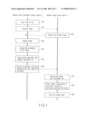 IMAGE DIAGNOSIS SUPPORT SYSTEM diagram and image