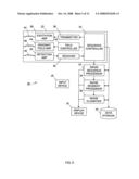 Method and Apparatus for Detecting Interventricular Dyssynchrony diagram and image