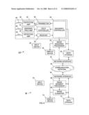 Method and Apparatus for Detecting Interventricular Dyssynchrony diagram and image