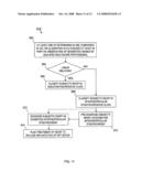 Method and Apparatus for Detecting Interventricular Dyssynchrony diagram and image