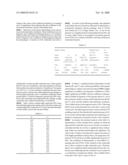 Method and Apparatus for Detecting Interventricular Dyssynchrony diagram and image