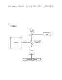 Method for Drug Screening and Characterization by Calcium Flux diagram and image