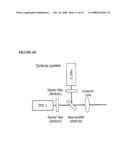 Method for Drug Screening and Characterization by Calcium Flux diagram and image