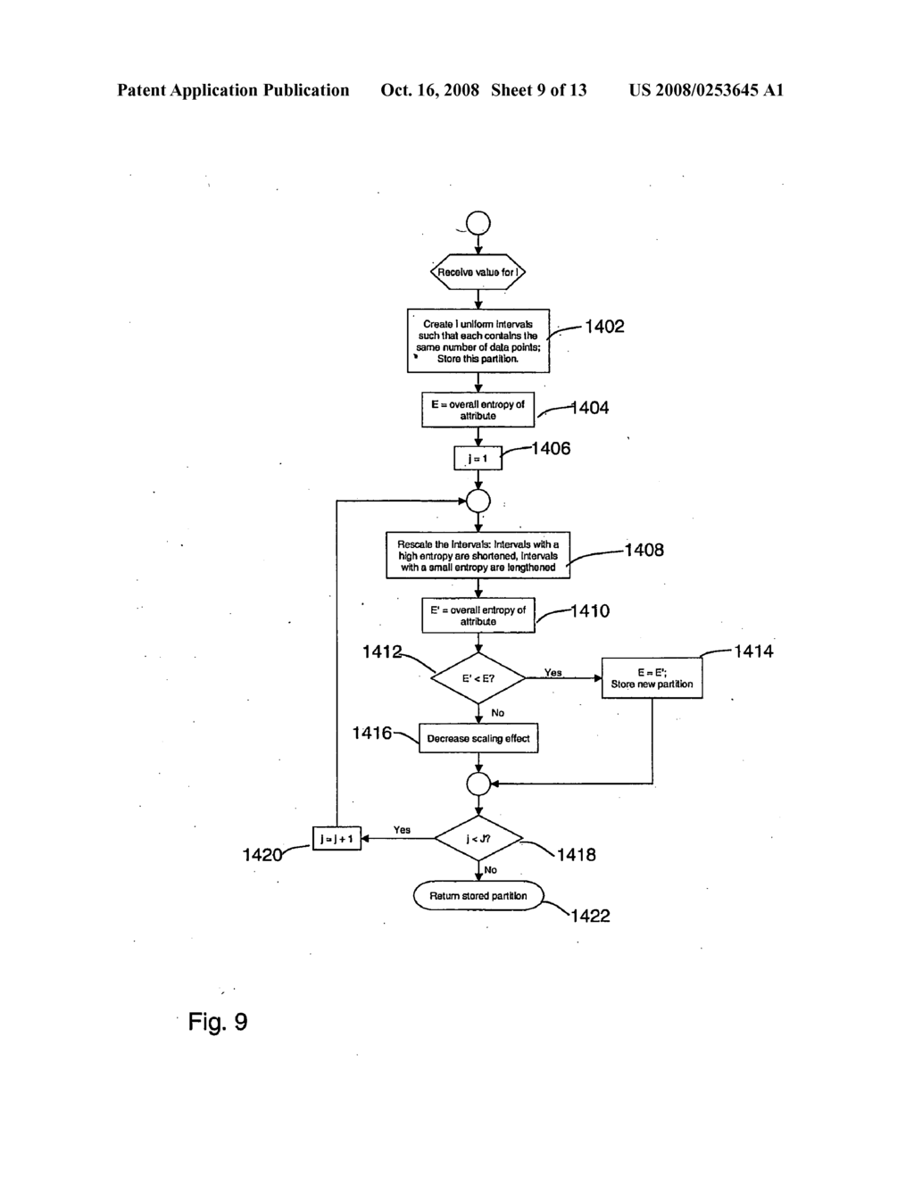 Adaptive Classifier, and Method of Creation of Classification Parameters Therefor - diagram, schematic, and image 10