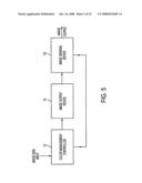 Image output color management system and method diagram and image