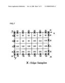 Image Processing Device, Image Processing Method, Image Processing Program Product, and Image-Capturing Device diagram and image