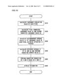 Image Processing Device, Image Processing Method, Image Processing Program Product, and Image-Capturing Device diagram and image