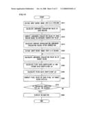 Image Processing Device, Image Processing Method, Image Processing Program Product, and Image-Capturing Device diagram and image