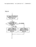 Image Processing Device, Image Processing Method, Image Processing Program Product, and Image-Capturing Device diagram and image