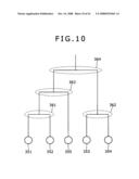 Content management apparatus, image display apparatus, image pickup apparatus, processing method and program for causing computer to execute processing method diagram and image