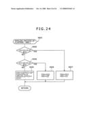 Content management apparatus, image display apparatus, image pickup apparatus, processing method and program for causing computer to execute processing method diagram and image