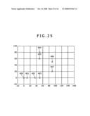 Content management apparatus, image display apparatus, image pickup apparatus, processing method and program for causing computer to execute processing method diagram and image