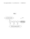 Object image detection method and object image detection device diagram and image