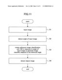 Object image detection method and object image detection device diagram and image