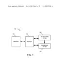 De-ringing filter for decompressed video data diagram and image