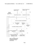 SYSTEMS AND METHODS FOR ROBUST VIDEO TEMPORAL REGISTRATION diagram and image